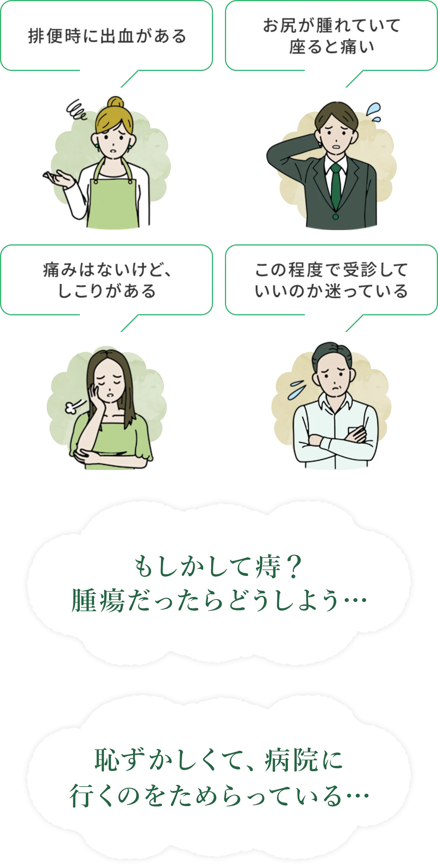 排便時に出血がある お尻が腫れていて 座ると痛い 痛みはないけど、しこりがある この程度で受診して いいのか迷っている もしかして痔？ 腫瘍だったらどうしよう… 恥ずかしくて、病院に 行くのをためらっている…