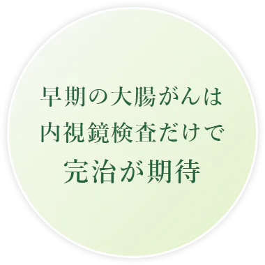 早期の大腸がんは 内視鏡検査だけで 完治が期待