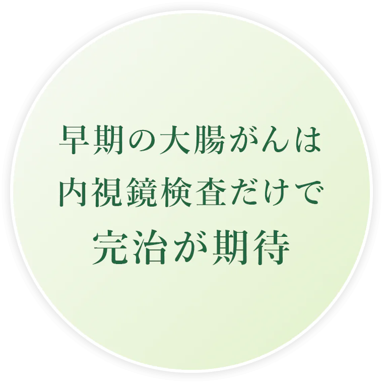 早期の大腸がんは 内視鏡検査だけで 完治が期待